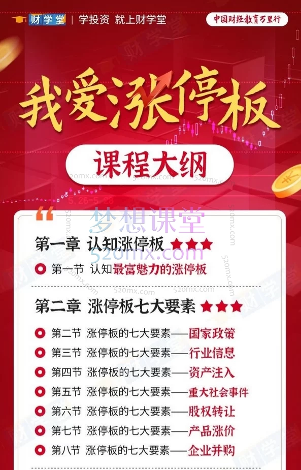 张帆《我爱涨停板》覆盖「政策/行业/资金」七大驱动要素、庄家建仓/洗盘/出货全流程拆解，以及首板、龙回头、T字板等12种高胜率涨停形态。