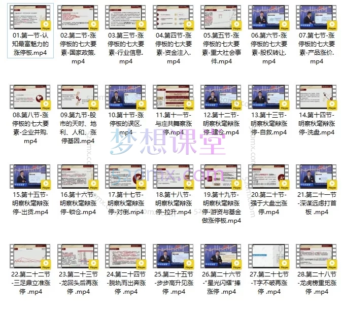 张帆《我爱涨停板》覆盖「政策/行业/资金」七大驱动要素、庄家建仓/洗盘/出货全流程拆解，以及首板、龙回头、T字板等12种高胜率涨停形态。