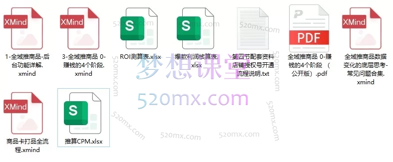 2026知了千川全域推商品实战指南：从测品到爆单的全链路投放策略