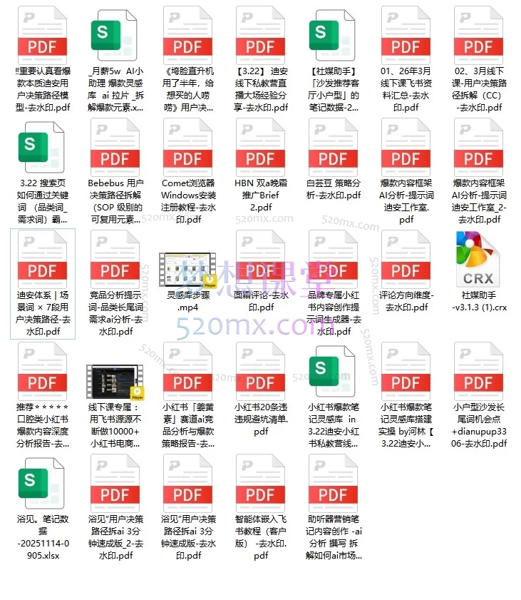 2026 迪安小红书线下课｜用户决策路径 + AI 爆款全案（含录音 + 全套资料）