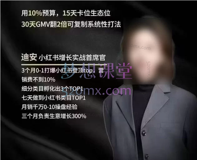 2026 迪安小红书线下课｜用户决策路径 + AI 爆款全案（含录音 + 全套资料）