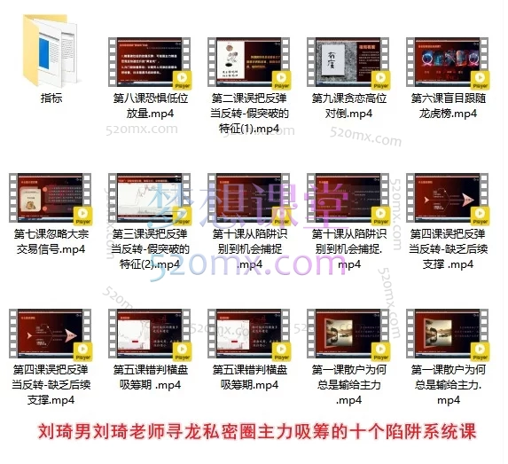 刘琦男寻龙私密圈：主力吸筹十大陷阱系统课（含实战指标）