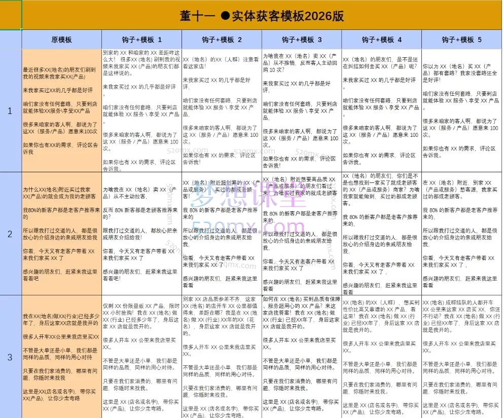 2026董十一·风声短视频AI获客年度会员：实体商家与IP的流量变现实战课