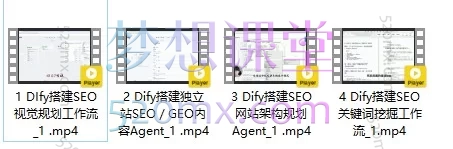 Dify实战建站：从SEO关键词挖掘到GEO内容Agent全流程搭建