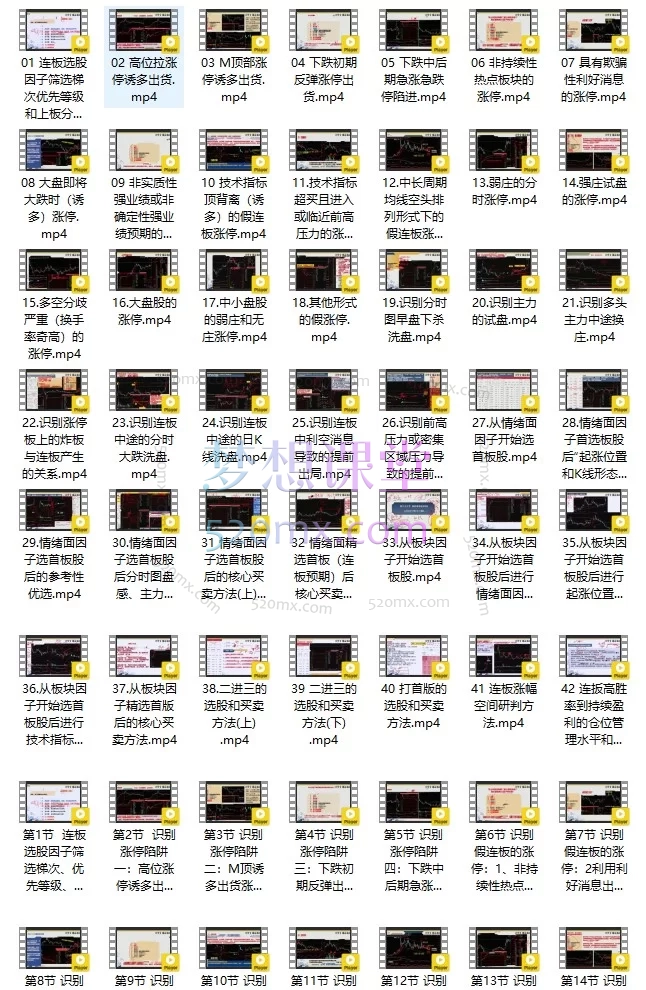 郑声友《提高连板胜率高阶秘招》：从首板到二进三的系统实战体系