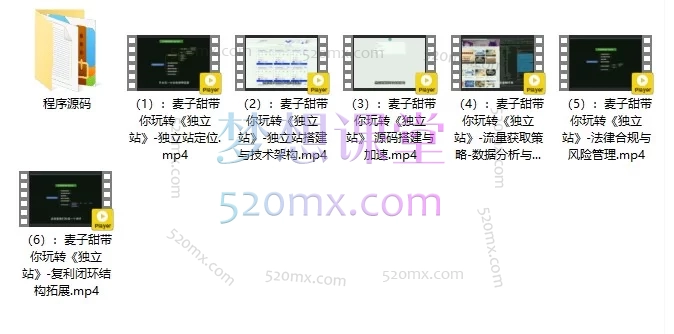 2026麦子甜带你吃透独立站|告别平台内卷,独立站虚拟产品变现与复利增长实战
