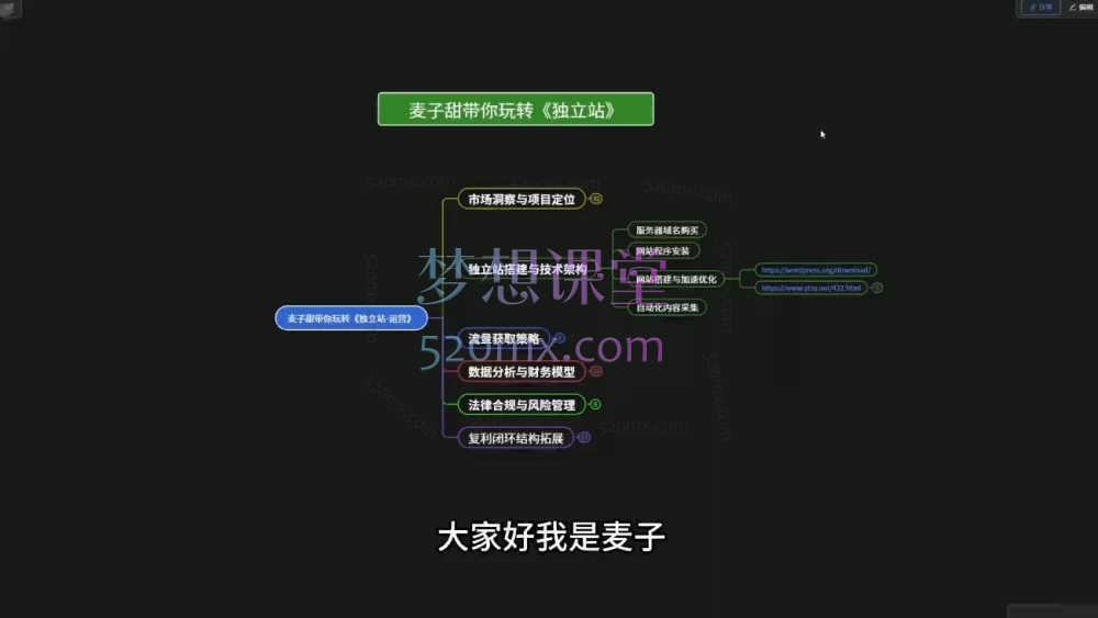 2026麦子甜带你吃透独立站｜告别平台内卷，独立站虚拟产品变现与复利增长实战