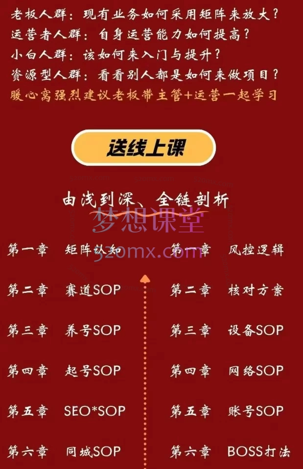 2026年众乐乐老苏矩阵获客线下课｜月入万 + 线索的终极玩法