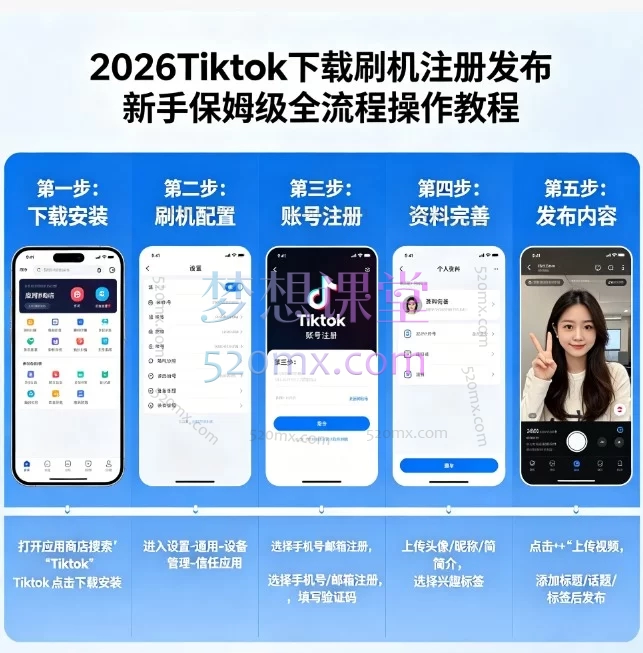 2026TikTok保姆级出海实操:从刷机到发布的全流程指南