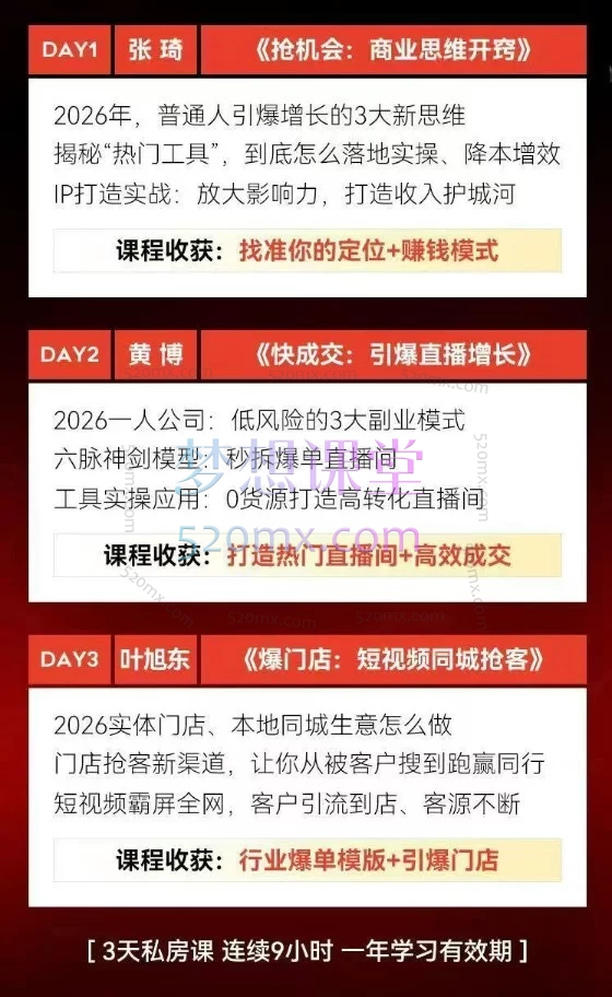 2026张琦个体增长AI创富火箭:覆盖商业思维、直播变现、实体同城获客三大赚钱赛道