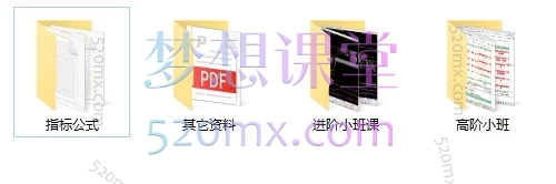 张穗鸿2026全套实战体系|九五至尊+潜龙在渊