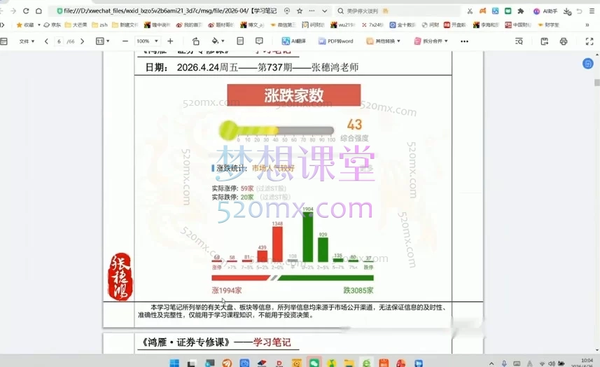 张穗鸿2026全套实战体系｜九五至尊+潜龙在渊
