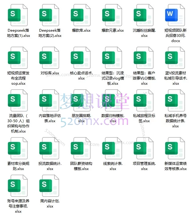 2026年李割线下课-极简短视频团队搭建落地营2.0，从0到1搭建可盈利短视频团队