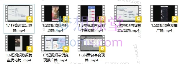 2026美迪电商抖音短视频全链路运营实战课