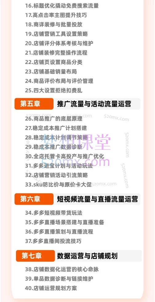 2026仙道电商《拼多多零基础运营实战课》：从开店到爆单的全链路实操指南