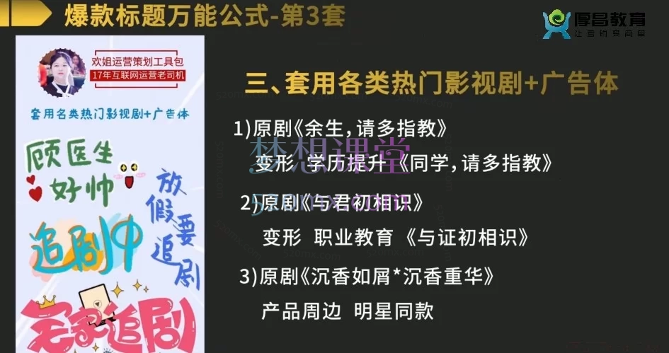 2026厚昌全媒体运营爆款策划实战课：111节精通短视频/直播/活动策划+数据分析