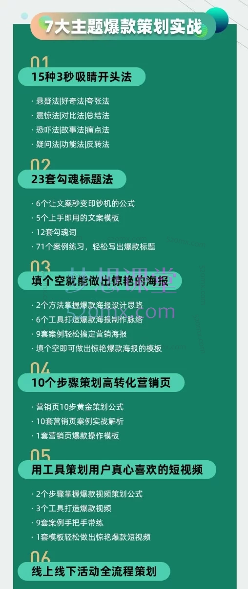 2026厚昌全媒体运营爆款策划实战课：111节精通短视频/直播/活动策划+数据分析