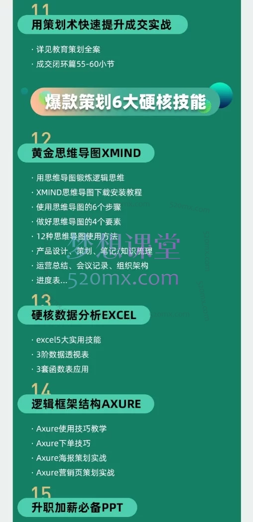 2026厚昌全媒体运营爆款策划实战课：111节精通短视频/直播/活动策划+数据分析