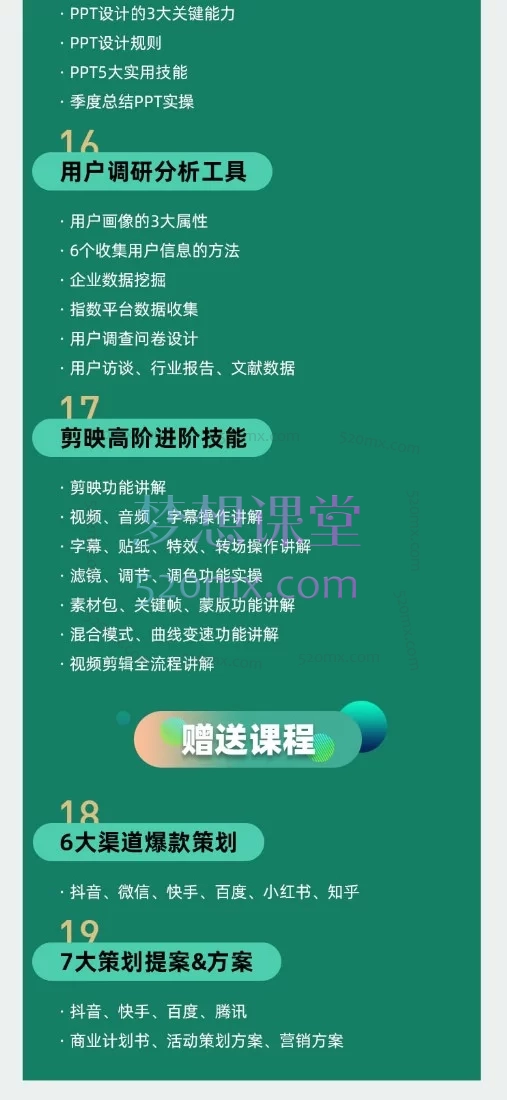 2026厚昌全媒体运营爆款策划实战课:111节精通短视频/直播/活动策划+数据分析