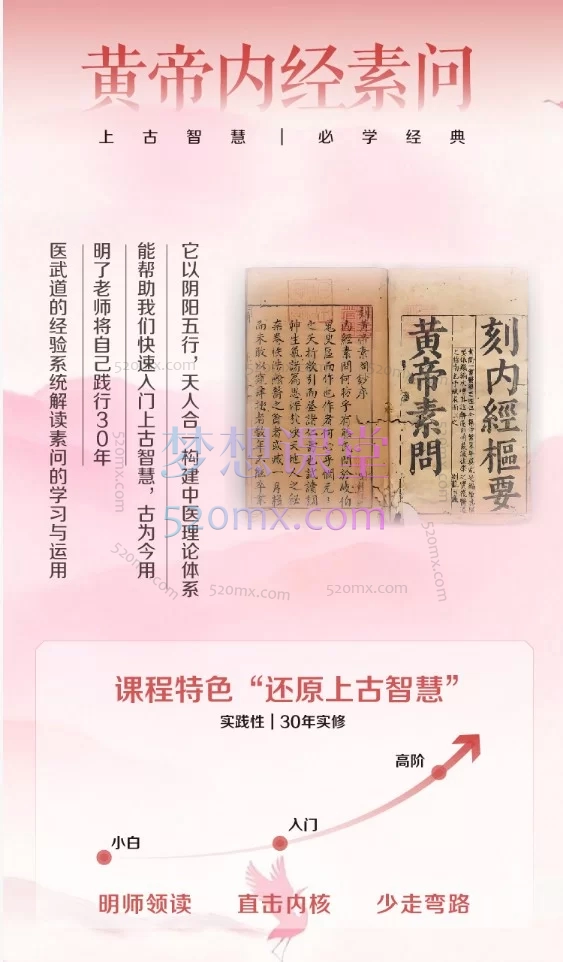 明了老师说《黄帝内经》素问-视频课