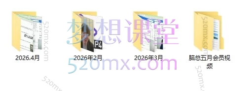2026脑总Mr.Brain黄金美股投资分析课程:黄金、美股、A股、港股与商业模式全解析