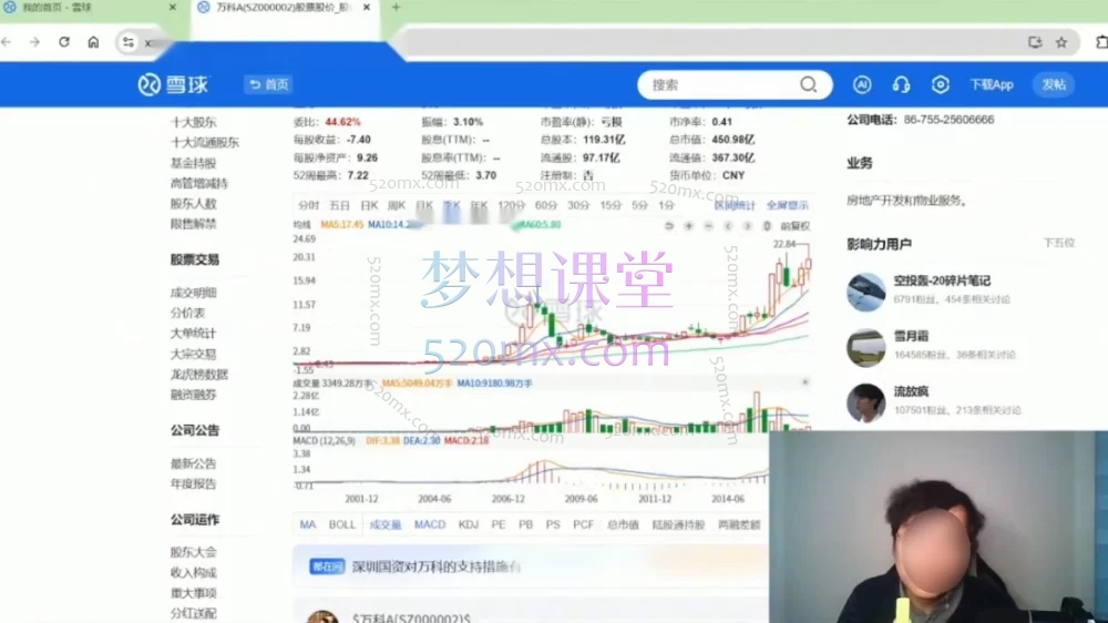 2026脑总Mr.Brain黄金美股投资分析课程：黄金、美股、A股、港股与商业模式全解析