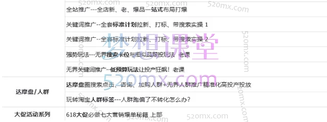 《天下网商·开单秘籍PRO》2026淘天实战陪跑计划:爆款打造与大促增长全攻略