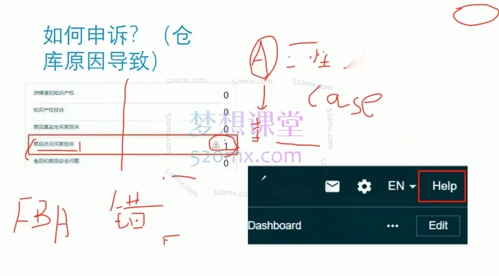 第6期米亚亚马逊陪跑孵化营：0-1全流程实操，AI赋能+爆款打造