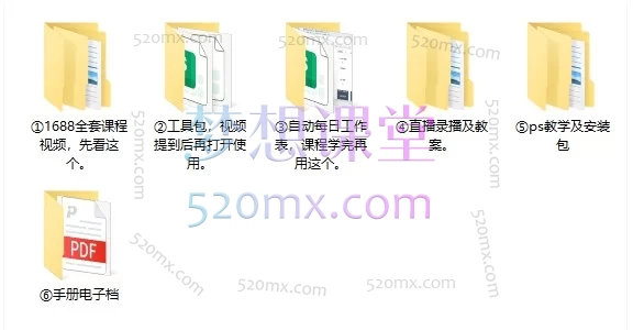 2026看山14年老运营亲授1688诚信通:从开店定位、流量引爆到数字营销、AI提效的千亿级B端电商秘籍