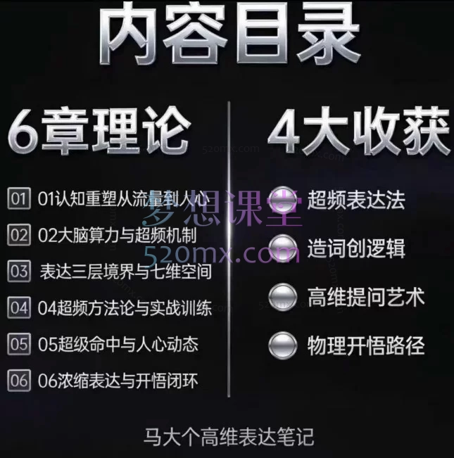 马大个《IP高维表达》线下大课笔记：从流量变现到人心经济的思想突围