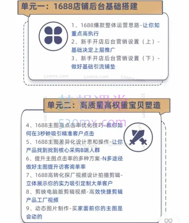 2026飞虎老师1688运营落地实操课：从0到1掌握B2B电商实战全流程