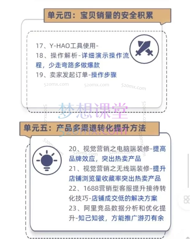 2026飞虎老师1688运营落地实操课：从0到1掌握B2B电商实战全流程