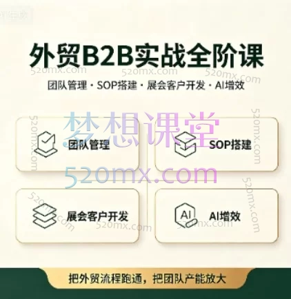 外贸B2B实战全阶课：团队管理+SOP搭建+展会客户开发+AI增效