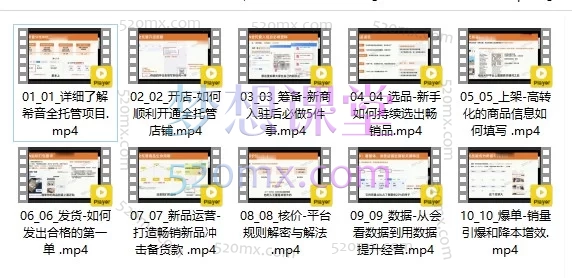 2026SHEIN希音全托管运营实战课：从开店入驻到爆单盈利