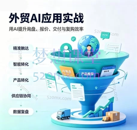 外贸AI应用实战：从AI作图到智能体工作流，降本增效全攻略