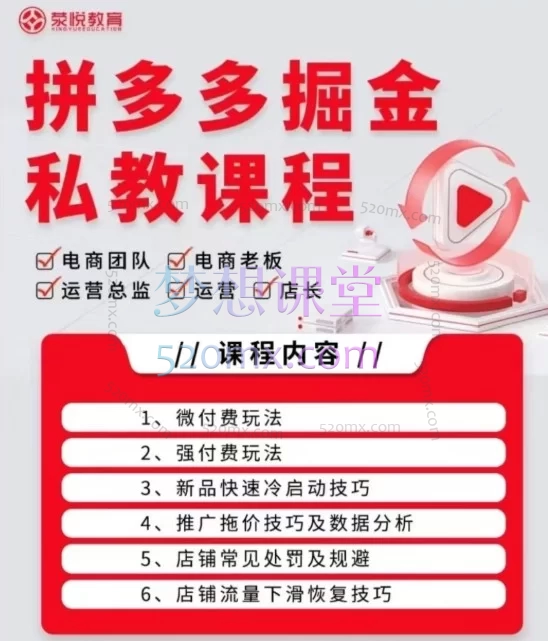 【2026版】华生拼多多掘金私教班全套视频课程（含流量恢复+防比价+直通车）