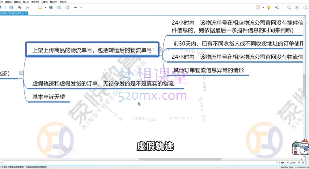 【2026版】华生拼多多掘金私教班全套视频课程（含流量恢复+防比价+直通车）