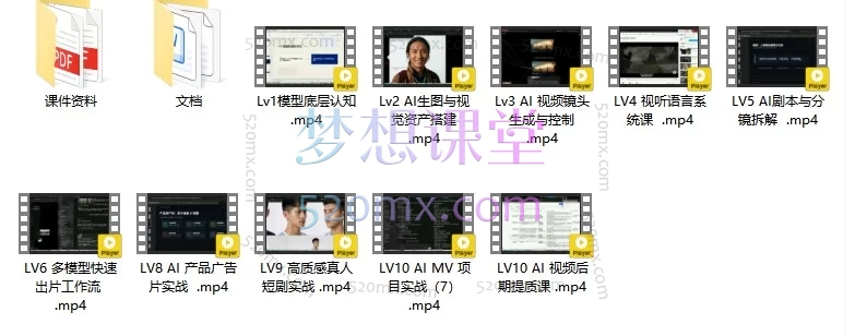 AI导演直播训练营第4期：全链路AI视频创作实战，从文生图到高质感短剧制作