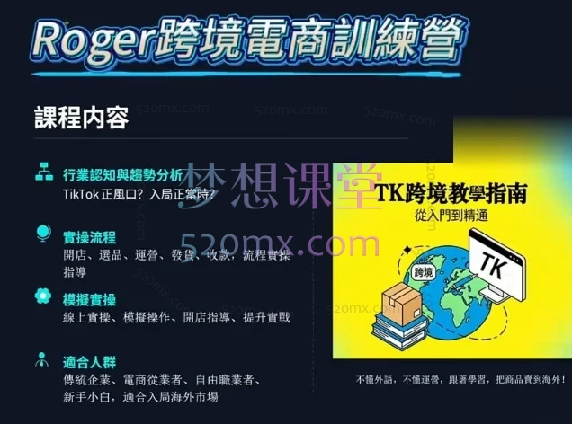 TikTok东南亚跨境电商实战训练营：从0到1全流程落地指南