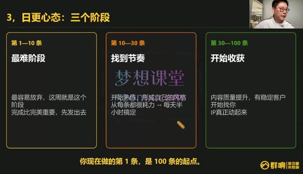 2026群响IP日更+ AI实战月：素人IP打造必修课