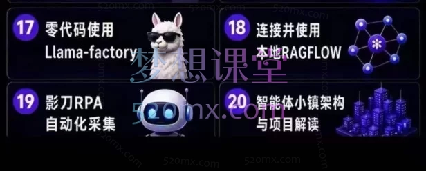 2026迪哥Codex智能体应用实战课：从0到1掌握AI自动化与全栈开发