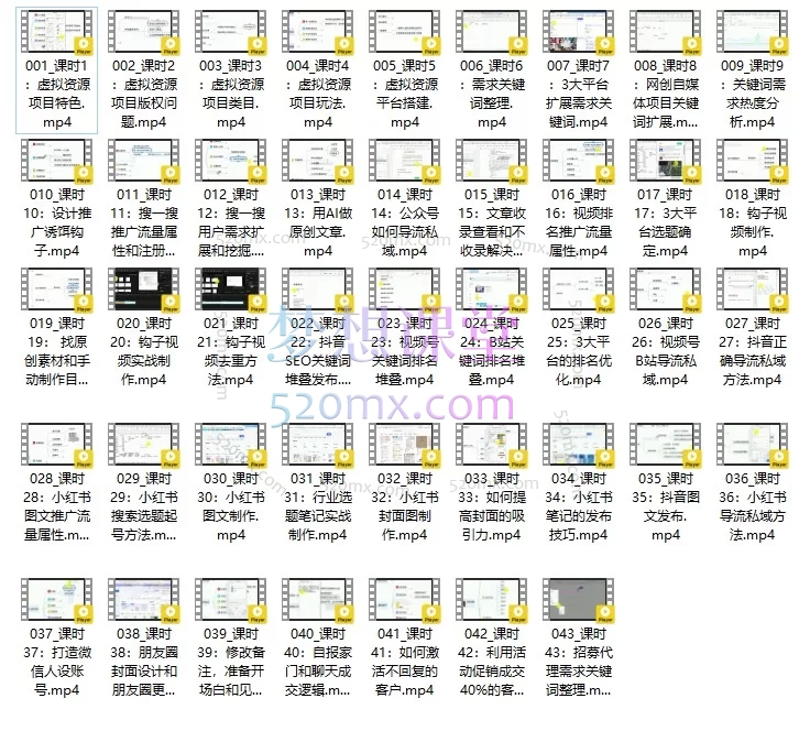 虚拟资源项目实战——从0到1搭建自动化变现系统
