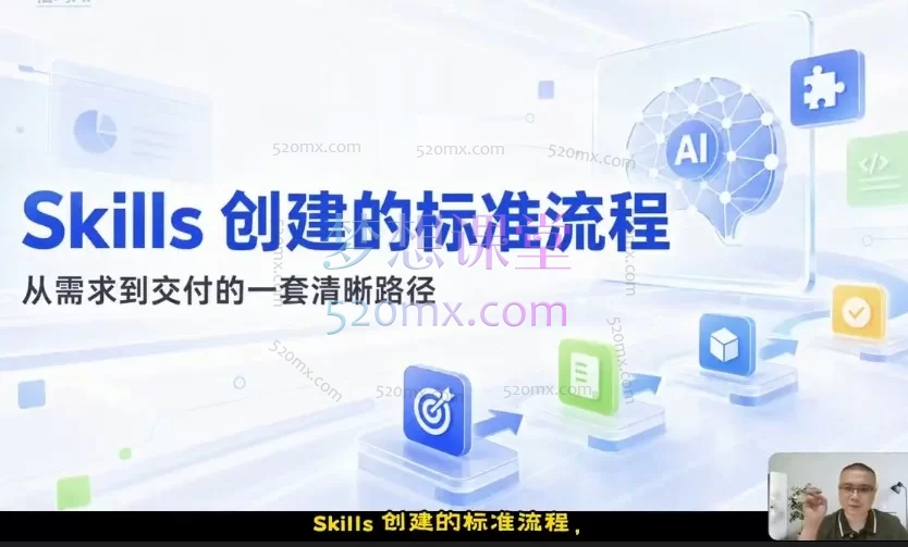 AI 学习 2.0：从聊天到干活，让 AI 成为你的 24 小时数字员工