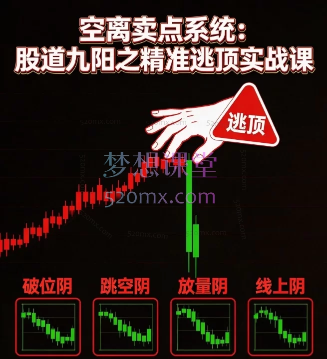 空离卖点系统:股道九阳之精准逃顶实战课