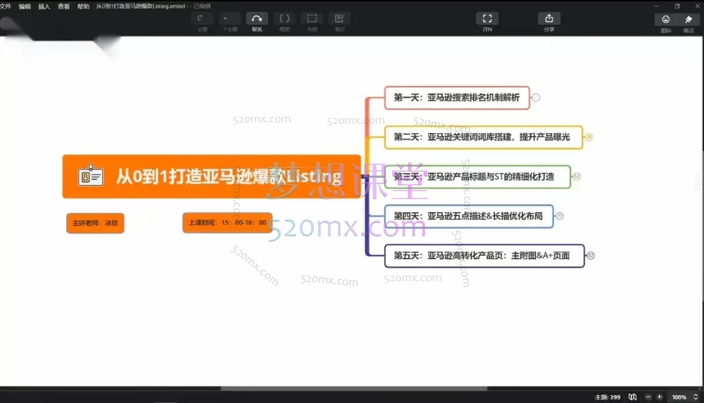 2026易知电商-长空亚马逊VIP直播课程陪跑：从0到1打造爆款的全链路实战体系