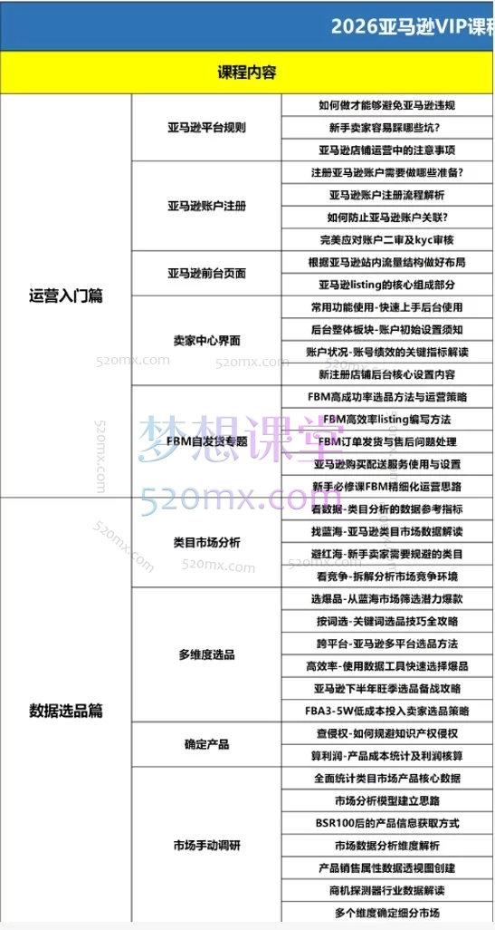 2026易知电商-长空亚马逊VIP直播课程陪跑：从0到1打造爆款的全链路实战体系