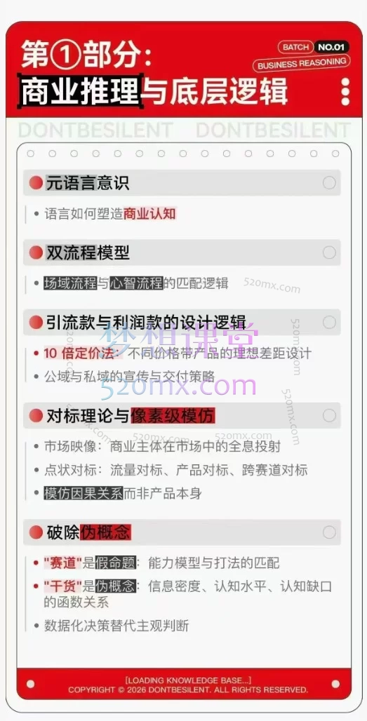 DONTBESILENT 栋哥广州线下课｜商业推理 + 内容流量心法 + Claude Code AI 实战 3 天系统特训课