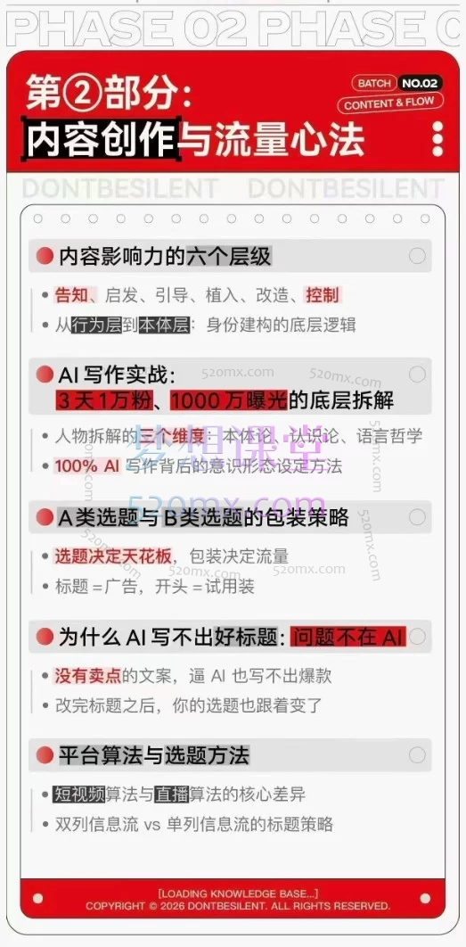 DONTBESILENT 栋哥广州线下课｜商业推理 + 内容流量心法 + Claude Code AI 实战 3 天系统特训课