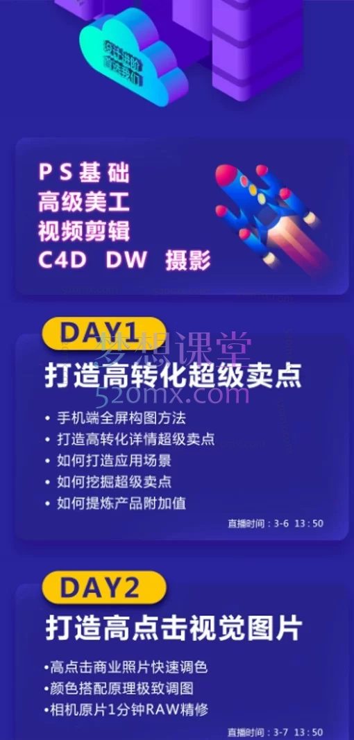 2026飓风电商-网店美工系统精英班：从0到1掌握电商视觉设计全栈技能