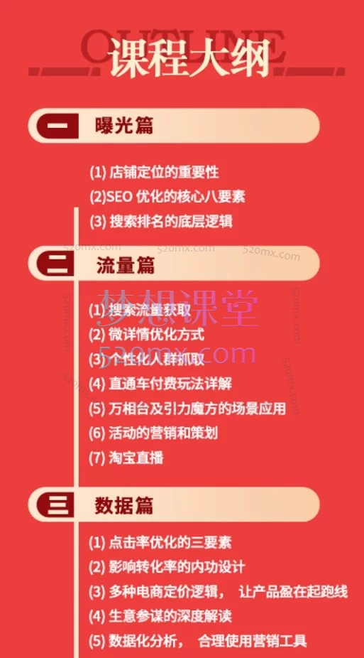 2026飓风电商淘宝金牌运营实操班：万相台无界/达摩盘/SEO/爆款打造全链路实战教程